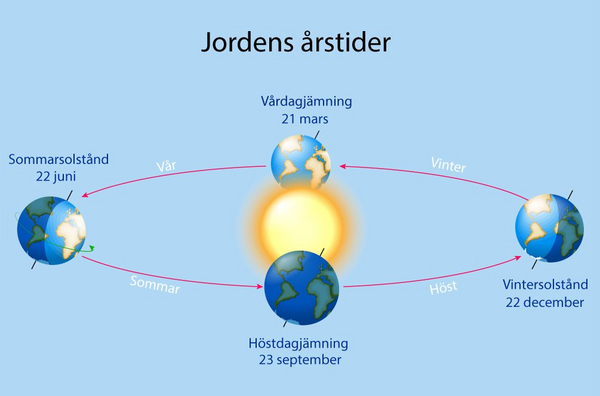 1 iStock 578266732 Konvert